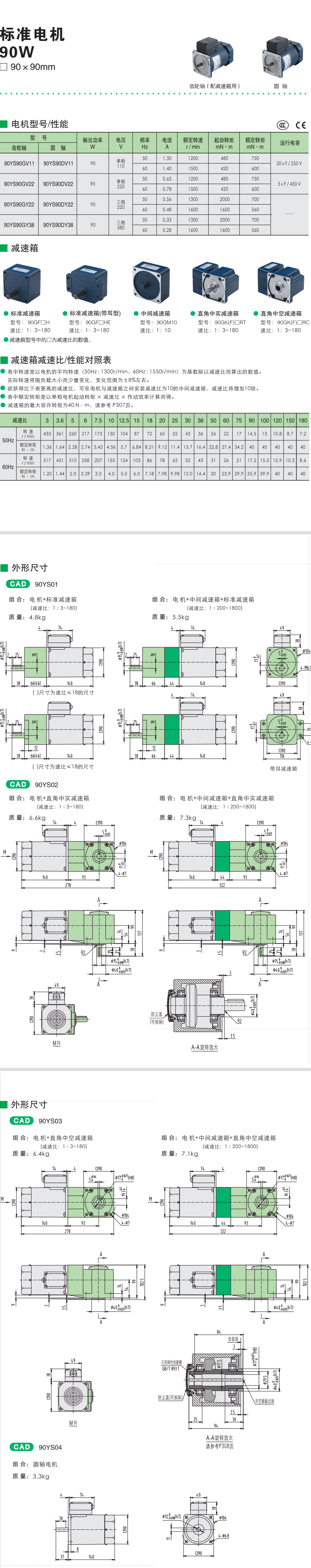 90W精研標(biāo)準(zhǔn)電機(jī) (圖1)