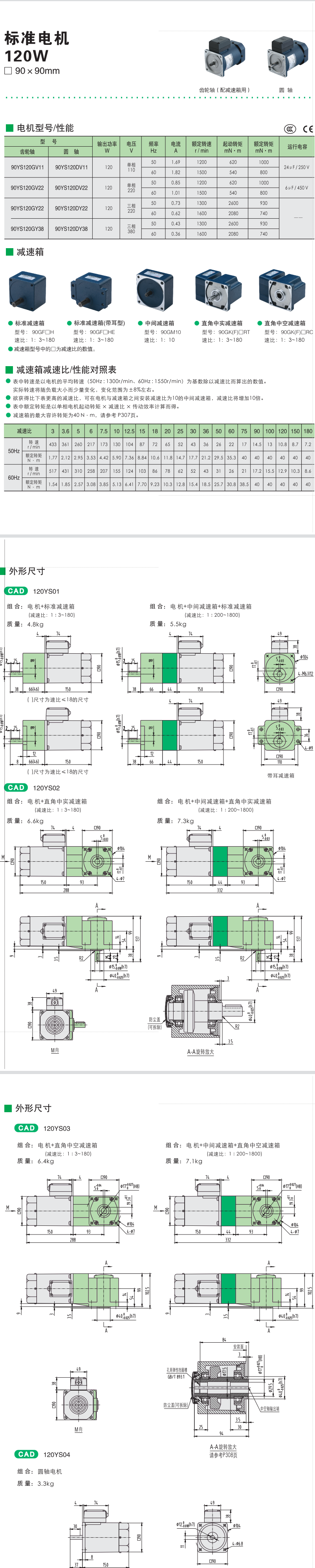 120W精研標(biāo)準(zhǔn)電機(jī) (圖1)