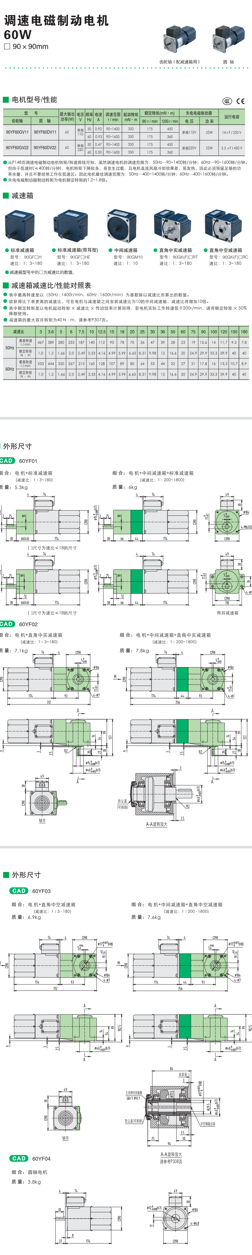 60W精研調(diào)速電磁制動電機(圖1)