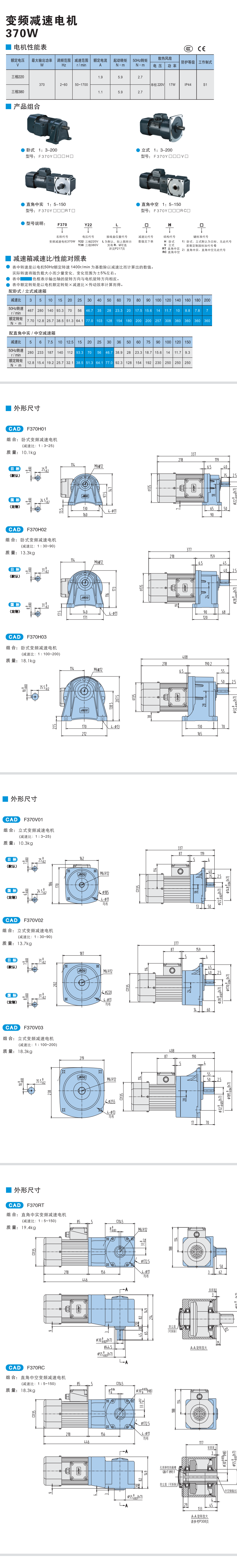 370W精研變頻減速電機(jī)(圖1)